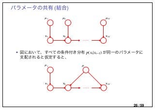 パラメータの共有 (結合)
x1 x2 xM
µ1 µ2 µM
• 図において、すべての条件付き分布 p(xi|xi−1) が同一のパラメータに
支配されると仮定すると、
x1 x2 xM
µ1 µ
26 / 59
 