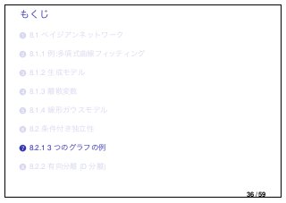 もくじ
..1 8.1 ベイジアンネットワーク
..2 8.1.1 例:多項式曲線フィッティング
..3 8.1.2 生成モデル
..4 8.1.3 離散変数
..5 8.1.4 線形ガウスモデル
..6 8.2 条件付き独立性
..7 8.2.1 3 つのグラフの例
..8 8.2.2 有向分離 (D 分離)
36 / 59
 