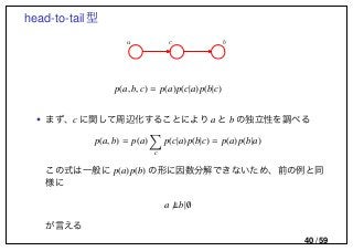 head-to-tail 型
a c b
p(a, b, c) = p(a)p(c|a)p(b|c)
• まず、c に関して周辺化することにより a と b の独立性を調べる
p(a, b) = p(a)
c
p(c|a)p(b|c) = p(a)p(b|a)
この式は一般に p(a)p(b) の形に因数分解できないため、前の例と同
様に
a / b|∅
が言える
40 / 59
 
