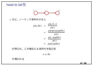 head-to-tail 型
a c b
• 次に、ノード c で条件付けると
p(a, b|c) =
p(a, b, c)
p(c)
=
p(a)p(c|a)p(b|c)
p(c)
=
p(c, a)p(b|c)
p(c)
= p(a|c)p(b|c)
が得られ、この場合にも条件付き独立性
a b|c
が導かれる
41 / 59
 