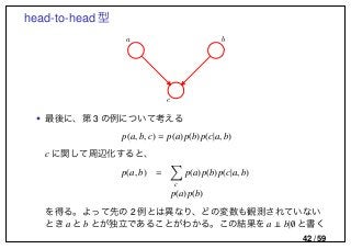 head-to-head 型
c
a b
• 最後に、第 3 の例について考える
p(a, b, c) = p(a)p(b)p(c|a, b)
c に関して周辺化すると、
p(a, b) =
c
p(a)p(b)p(c|a, b)
p(a)p(b)
を得る。よって先の 2 例とは異なり、どの変数も観測されていない
とき a と b とが独立であることがわかる。この結果を a b|∅ と書く
42 / 59
 