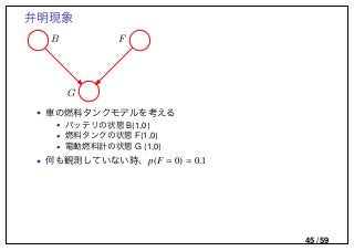 弁明現象
G
B F
• 車の燃料タンクモデルを考える
• バッテリの状態 B{1,0}
• 燃料タンクの状態 F{1,0}
• 電動燃料計の状態 G {1,0}
• 何も観測していない時、p(F = 0) = 0.1
45 / 59
 