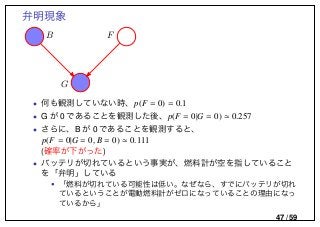 弁明現象
G
B F
• 何も観測していない時、p(F = 0) = 0.1
• G が 0 であることを観測した後、p(F = 0|G = 0) 0.257
• さらに、B が 0 であることを観測すると、
p(F = 0|G = 0, B = 0) 0.111
(確率が下がった)
• バッテリが切れているという事実が、燃料計が空を指していること
を「弁明」している
• 「燃料が切れている可能性は低い。なぜなら、すでにバッテリが切れ
ているということが電動燃料計がゼロになっていることの理由になっ
ているから」
47 / 59
 