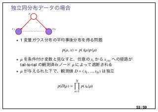 独立同分布データの場合
µ
x1 xN
• 1 変量ガウス分布の平均事後分布を得る問題
p(µ, x) = p(x|µ)p(µ)
• µ を条件付け変数と見なすと、任意の xi から xj i への経路が
tail-to-tail の観測済みノード µ によって遮断される
• µ が与えられた下で、観測値 D = (x1, ..., xN) は独立
p(D|µ) =
N
n=1
p(xn|µ)
53 / 59
 
