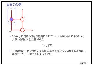 図 8.7 の例
tn
xn
N
w
α
t
σ2
x
• ˆt から tn に対する任意の経路において、w は tail-to-tail であるため、
以下の条件付き独立性が成立
ˆt tn | W
• 一旦訓練データを利用して係数 w 上の事後分布を決めてしまえば、
訓練データ tn を捨ててしまってよい
55 / 59
 