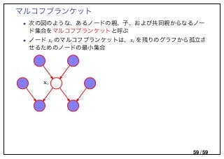 マルコフブランケット
• 次の図のような、あるノードの親、子、および共同親からなるノー
ド集合をマルコフブランケットと呼ぶ
• ノード xi のマルコフブランケットは、xi を残りのグラフから孤立さ
せるためのノードの最小集合
xi
59 / 59
 