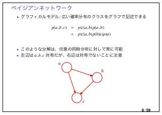 ベイジアンネットワーク
• グラフィカルモデル: 広い確率分布のクラスをグラフで記述できる
p(a, b, c) = p(c|a, b)p(a, b)
= p(c|a, b)p(b|a)p(a)
• このような分解は、任意の同時分布に対して常に可能
• 左辺は a, b, c 対称だが、右辺は対称でないことに注意
a
b
c
8 / 59
 