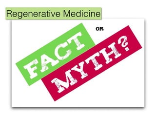 20150205 Anti-Aging & Fat Grafting Speech