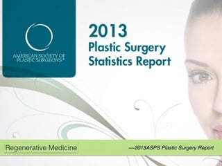 20150205 Anti-Aging & Fat Grafting Speech