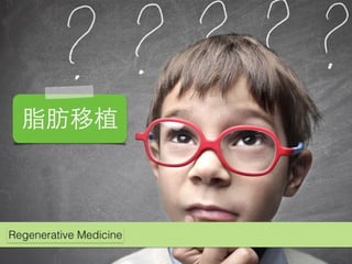 20150205 Anti-Aging & Fat Grafting Speech