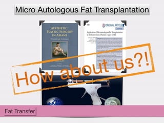 20150205 Anti-Aging & Fat Grafting Speech