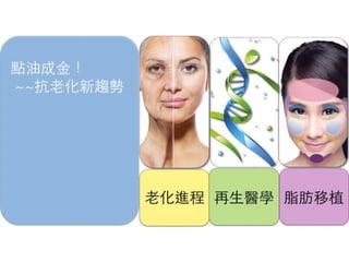20150205 Anti-Aging & Fat Grafting Speech