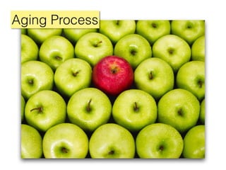 20150205 Anti-Aging & Fat Grafting Speech