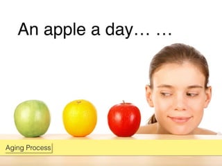 20150205 Anti-Aging & Fat Grafting Speech