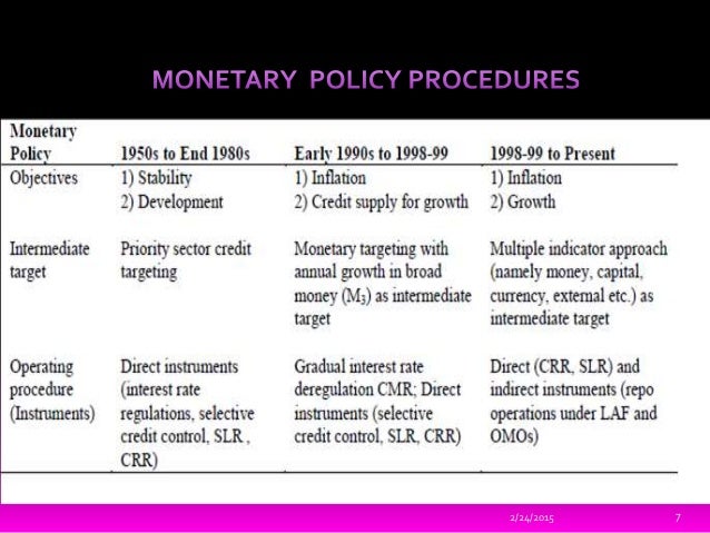 monetary policy transmission in india Monetary policy transmission is limited because of government control of public sector banks and administered interest rates, according to dr y v reddy, chairman of the 14th finance commission and former governor, reserve bank of india. monetary policy transmission in india Monetary policy transmission is limited because of government control of public sector banks and administered interest rates, according to dr y v reddy, chairman of the 14th finance commission and former governor, reserve bank of india.