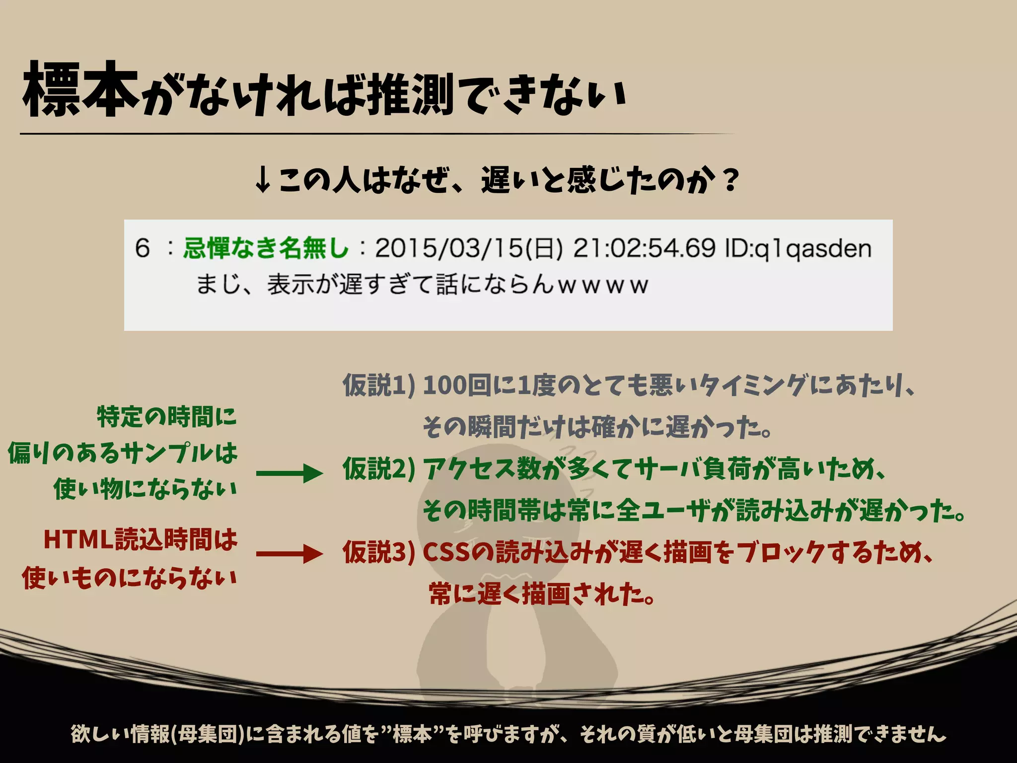 欲しい情報(母集団)に含まれる値を”標本”を呼びますが、それの質が低いと母集団は推測できません
↓この人はなぜ、遅いと感じたのか？
標本がなければ推測できない
仮説1) 100回に1度のとても悪いタイミングにあたり、
　　　 その瞬間だけは確かに遅かった。
仮説2) アクセス数が多くてサーバ負荷が高いため、
　　　 その時間帯は常に全ユーザが読み込みが遅かった。
仮説3) CSSの読み込みが遅く描画をブロックするため、
　　　 常に遅く描画された。
特定の時間に
偏りのあるサンプルは
使い物にならない
HTML読込時間は
使いものにならない
 