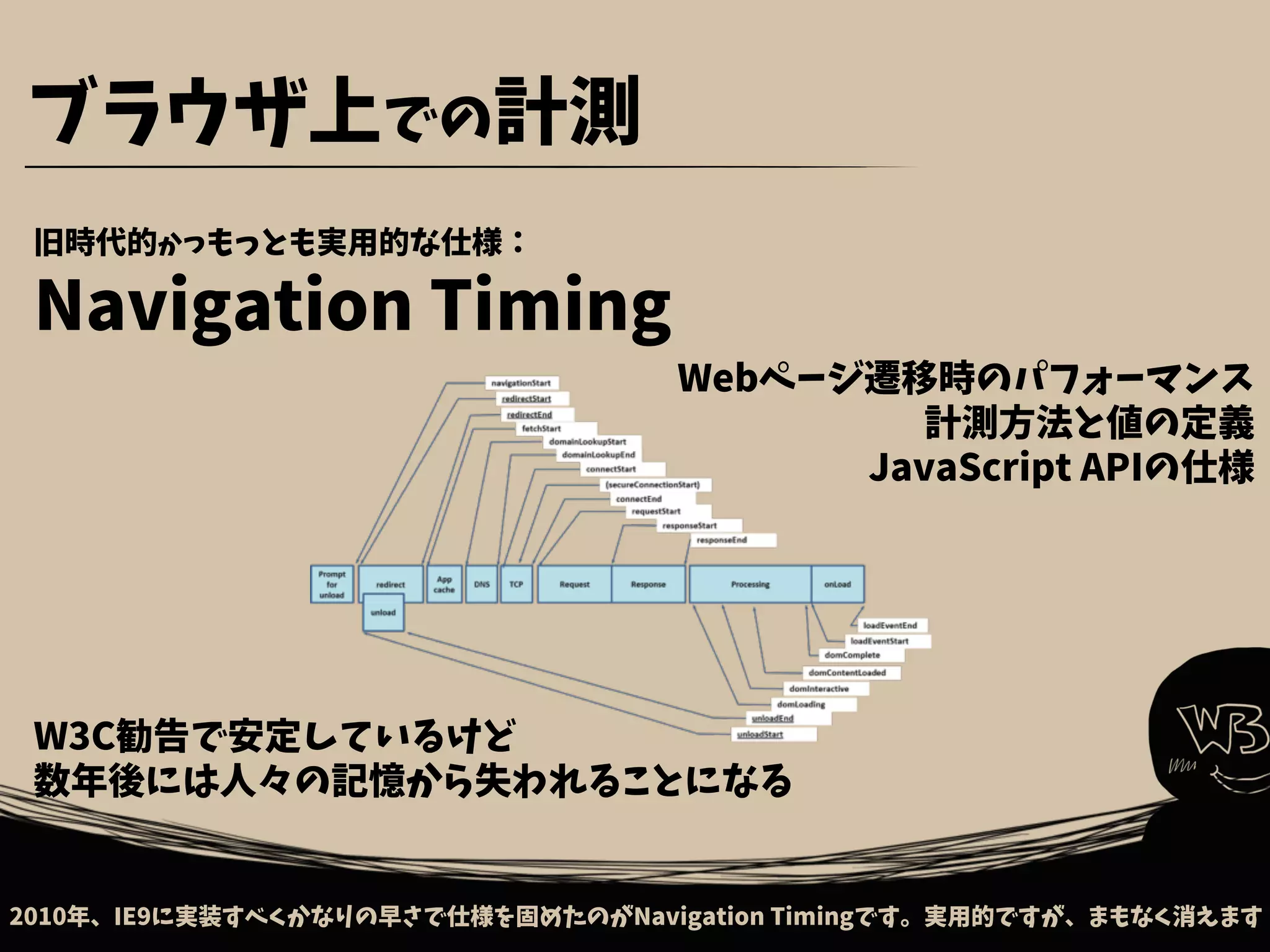 旧時代的かつもっとも実用的な仕様：
Navigation Timing
2010年、IE9に実装すべくかなりの早さで仕様を固めたのがNavigation Timingです。実用的ですが、まもなく消えます
ブラウザ上での計測
Webページ遷移時のパフォーマンス
計測方法と値の定義
JavaScript APIの仕様
W3C勧告で安定しているけど
数年後には人々の記憶から失われることになる
 