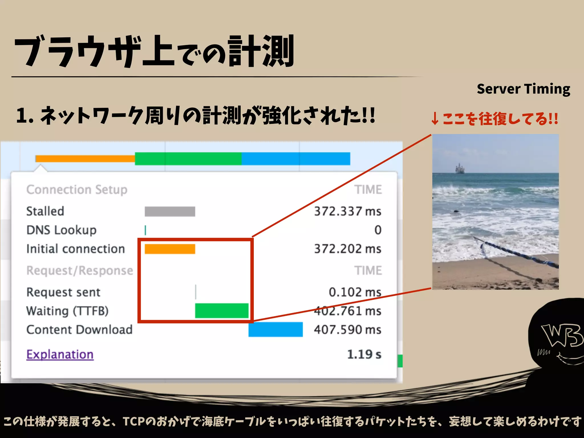 この仕様が発展すると、TCPのおかげで海底ケーブルをいっぱい往復するパケットたちを、妄想して楽しめるわけです
ブラウザ上での計測
1. ネットワーク周りの計測が強化された!! ↓ここを往復してる!!
Server Timing
 