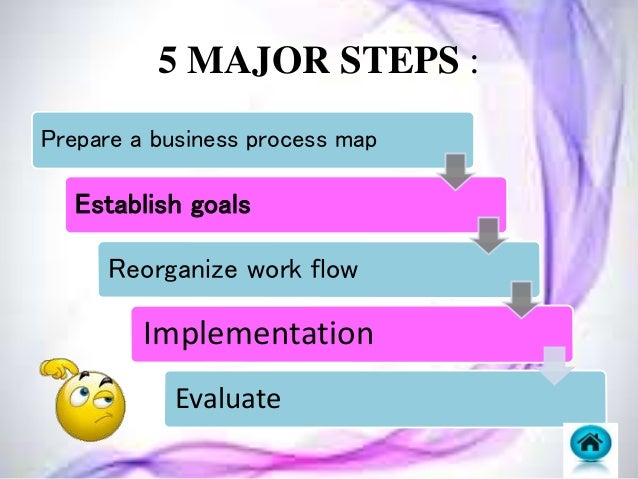 business process reenginering Business process reengineering (bpr) is the fundamental rethinking and radical redesign of business processes enabled by information technology to achieve dramatic im. business process reenginering Business process reengineering (bpr) is the fundamental rethinking and radical redesign of business processes enabled by information technology to achieve dramatic im.