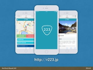 2015.4.25WordBenchMiyazaki,Vol.9
http://r223.jp
 