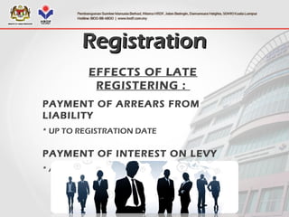 EFFECTS OF LATE
REGISTERING :
PAYMENT OF ARREARS FROM
LIABILITY
* UP TO REGISTRATION DATE
PAYMENT OF INTEREST ON LEVY
* ARREARS (10% PER ANNUM DAILY REST)
RegistrationRegistration
 
