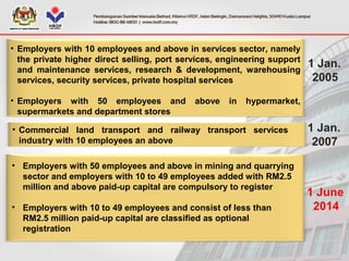 • Employers with 10 employees and above in services sector, namely
the private higher direct selling, port services, engineering support
and maintenance services, research & development, warehousing
services, security services, private hospital services
• Employers with 50 employees and above in hypermarket,
supermarkets and department stores
1 Jan.
2007
• Commercial land transport and railway transport services
industry with 10 employees an above
1 Jan.
2005
1 June
2014
• Employers with 50 employees and above in mining and quarrying
sector and employers with 10 to 49 employees added with RM2.5
million and above paid-up capital are compulsory to register
• Employers with 10 to 49 employees and consist of less than
RM2.5 million paid-up capital are classified as optional
registration
 