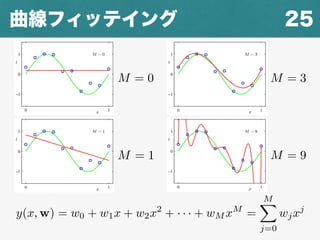 25曲線フィッテイング
y(x, w) = w0 + w1x + w2x2
+ · · · + wM xM
=
MX
j=0
wjxj
M = 1
M = 0 M = 3
M = 9
 