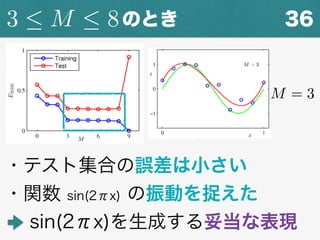 M = 3
36      のとき
・テスト集合の誤差は小さい
・関数 sin(2πx) の振動を捉えた
  sin(2πx)を生成する妥当な表現
3  M  8
 