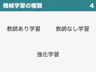 4機械学習の種類
教師あり学習 教師なし学習
強化学習
 