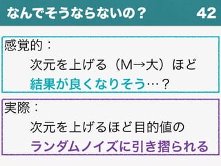42なんでそうならないの？
感覚的：
  次元を上げる（M→大）ほど
  結果が良くなりそう…？
実際：
  次元を上げるほど目的値の
  ランダムノイズに引き られる
 