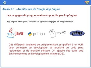 Les langages de programmation supportés par AppEngine
Atelier 1.1 - Architecture de Google App Engine
App Engine à nos jours, supporte 04 types de langages de programmation
Ces différents langages de programmation se greffent à un outil
pour permettre au développeur de produire du code plus
rapidement et de manière efficace. On appelle ces outils des
Environnements de Développement Intégré (IDE).
 