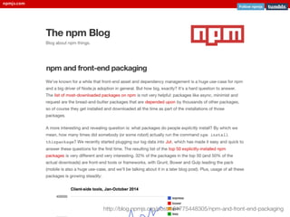 http://blog.npmjs.org/post/101775448305/npm-and-front-end-packaging
 