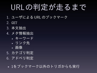 URLの判定が走るまで
1. ユーザによる URL のブックマーク
2. GET
3. 本文抽出
4. メタ情報抽出
◮ キーワード
◮ リンク先
◮ 画像
5. カテゴリ判定
6. アドベリ判定
◮ 1をブックマーク以外のトリガからも実行
 