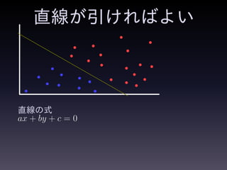 直線が引ければよい
直線の式
ax + by + c = 0
 