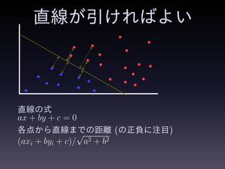 直線が引ければよい
直線の式
ax + by + c = 0
各点から直線までの距離 (の正負に注目)
(axi + byi + c)/
√
a2 + b2
 