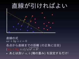 直線が引ければよい
直線の式
ax + by + c = 0
各点から直線までの距離 (の正負に注目)
(axi + byi + c)/
√
a2 + b2
◮ あとは良い a, b (軸の重み) を設定するだけ!
 