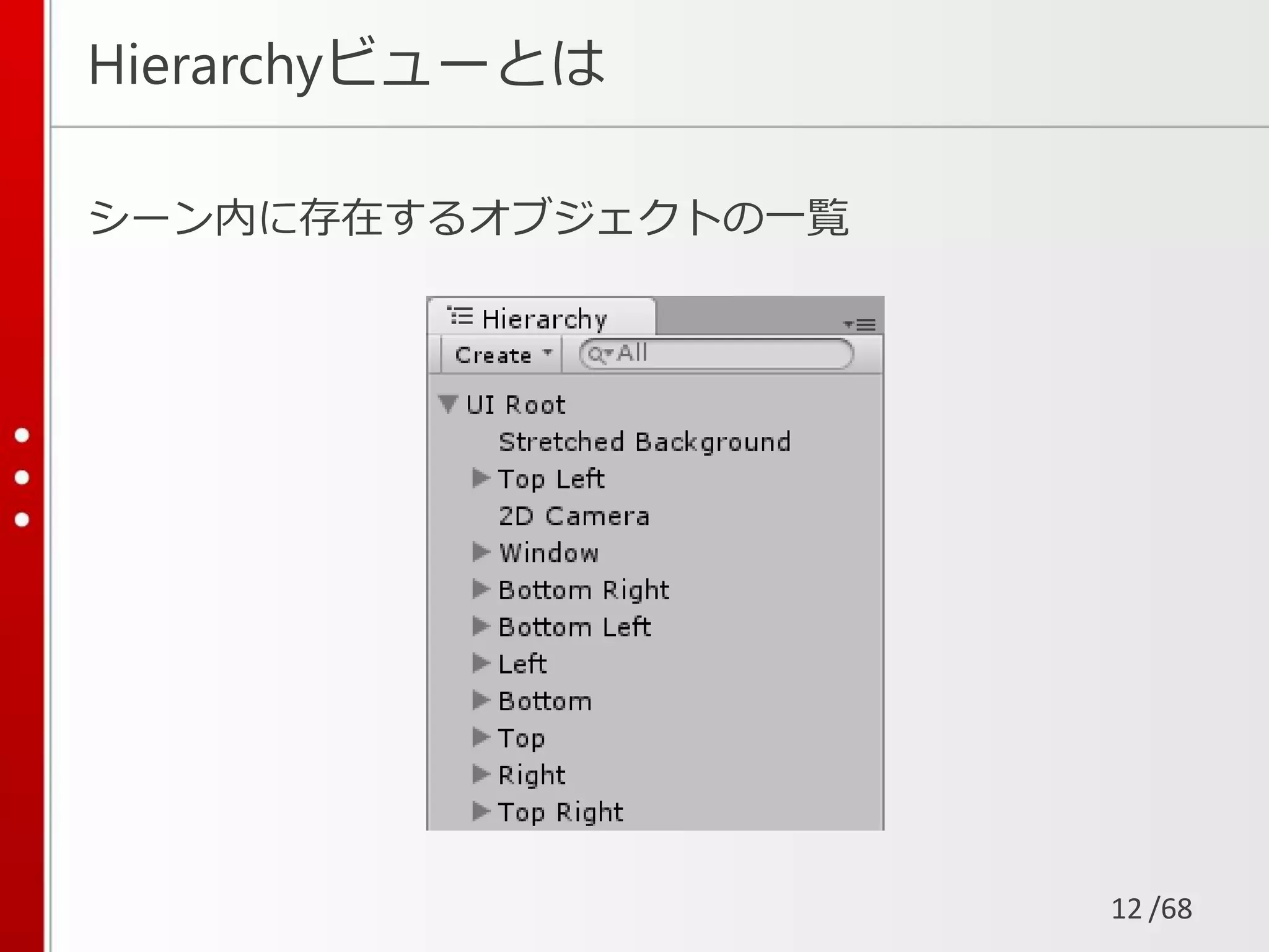 /68
Hierarchyビューとは
シーン内に存在するオブジェクトの一覧
12
 