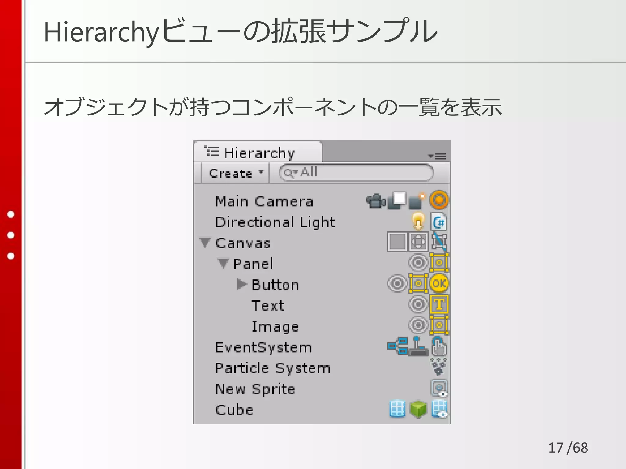 /68
Hierarchyビューの拡張サンプル
オブジェクトが持つコンポーネントの一覧を表示
17
 