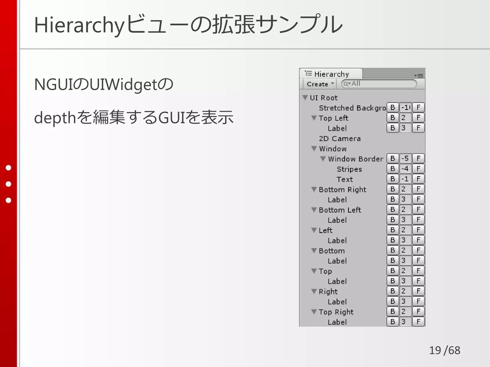 /68
Hierarchyビューの拡張サンプル
NGUIのUIWidgetの
depthを編集するGUIを表示
19
 