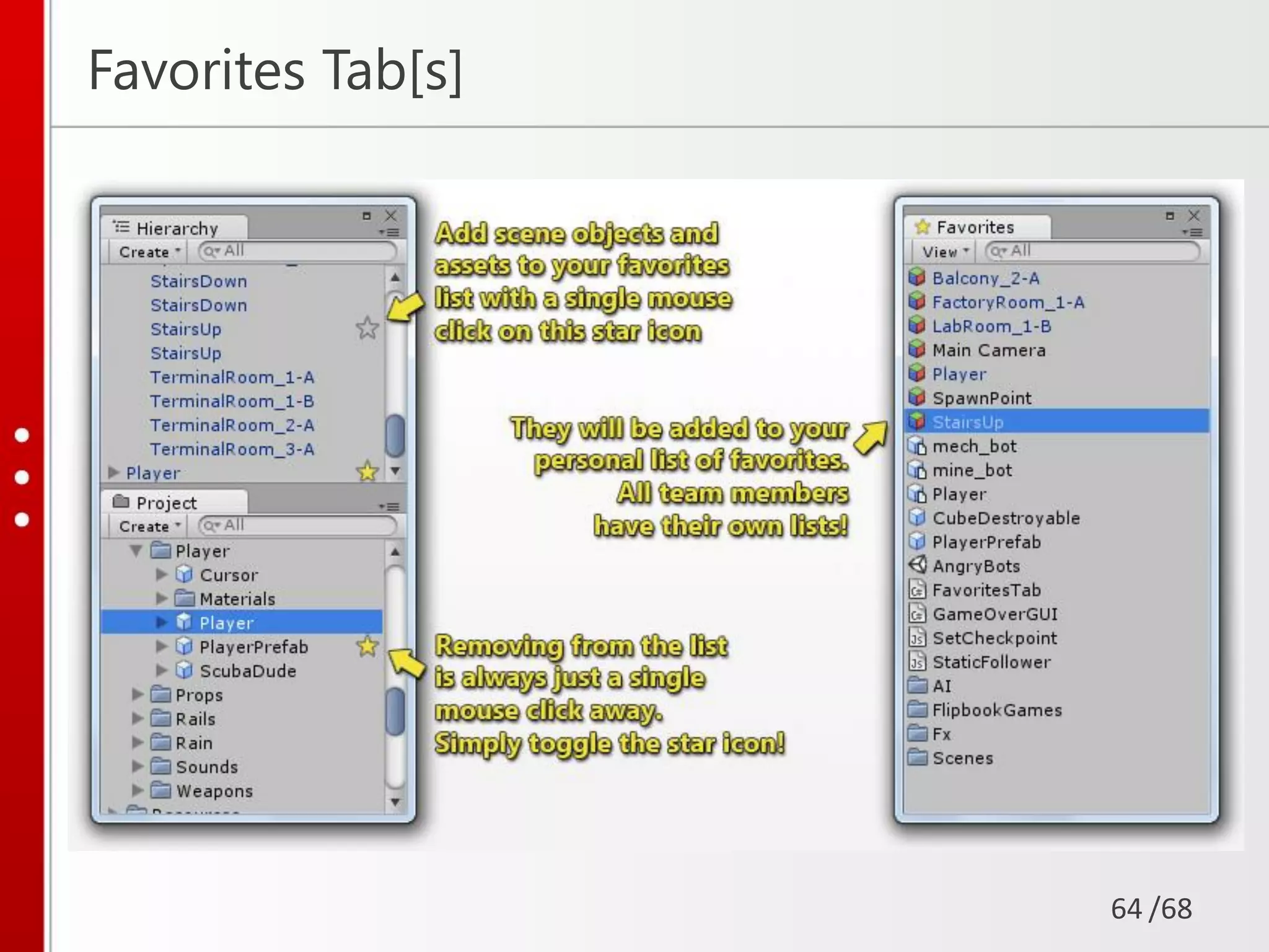 /68
Favorites Tab[s]
64
 