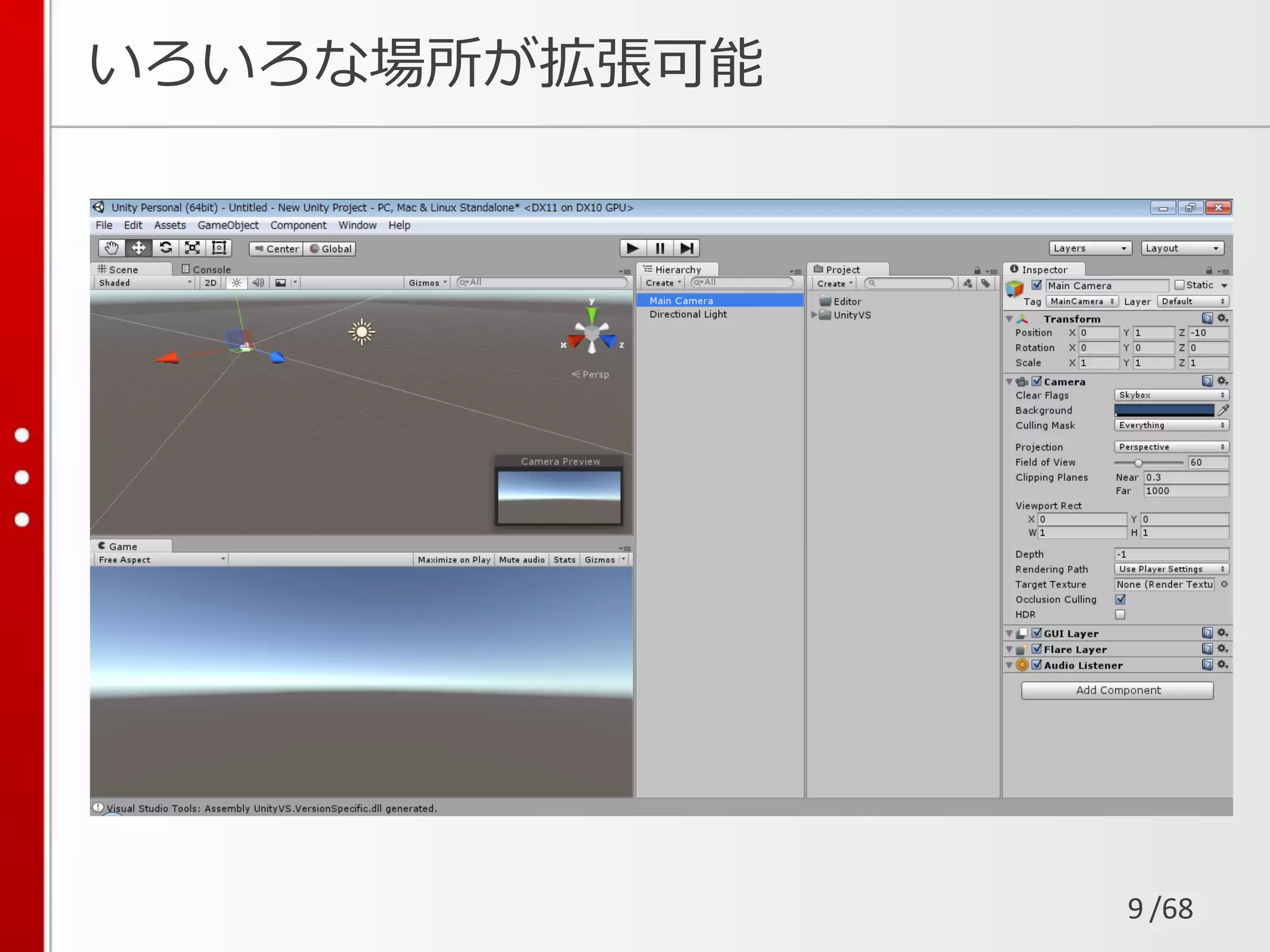 /68
いろいろな場所が拡張可能
9
 