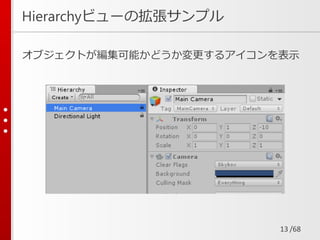 /68
Hierarchyビューの拡張サンプル
オブジェクトが編集可能かどうか変更するアイコンを表示
13
 
