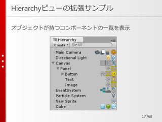 /68
Hierarchyビューの拡張サンプル
オブジェクトが持つコンポーネントの一覧を表示
17
 