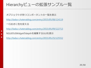 /68
Hierarchyビューの拡張サンプル一覧
オブジェクトが持つコンポーネントの一覧を表示
http://baba-s.hatenablog.com/entry/2015/05/08/114119
一行おきに色を変える
http://baba-s.hatenablog.com/entry/2015/05/09/122713
NGUIのUIWidgetのdepthを編集するGUIを表示
http://baba-s.hatenablog.com/entry/2015/05/25/125552
28
 