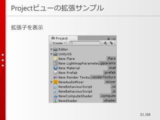 /68
Projectビューの拡張サンプル
拡張子を表示
31
 
