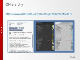 /68
QHierarchy
https://www.assetstore.unity3d.com/jp/#!/content/28577
60
 