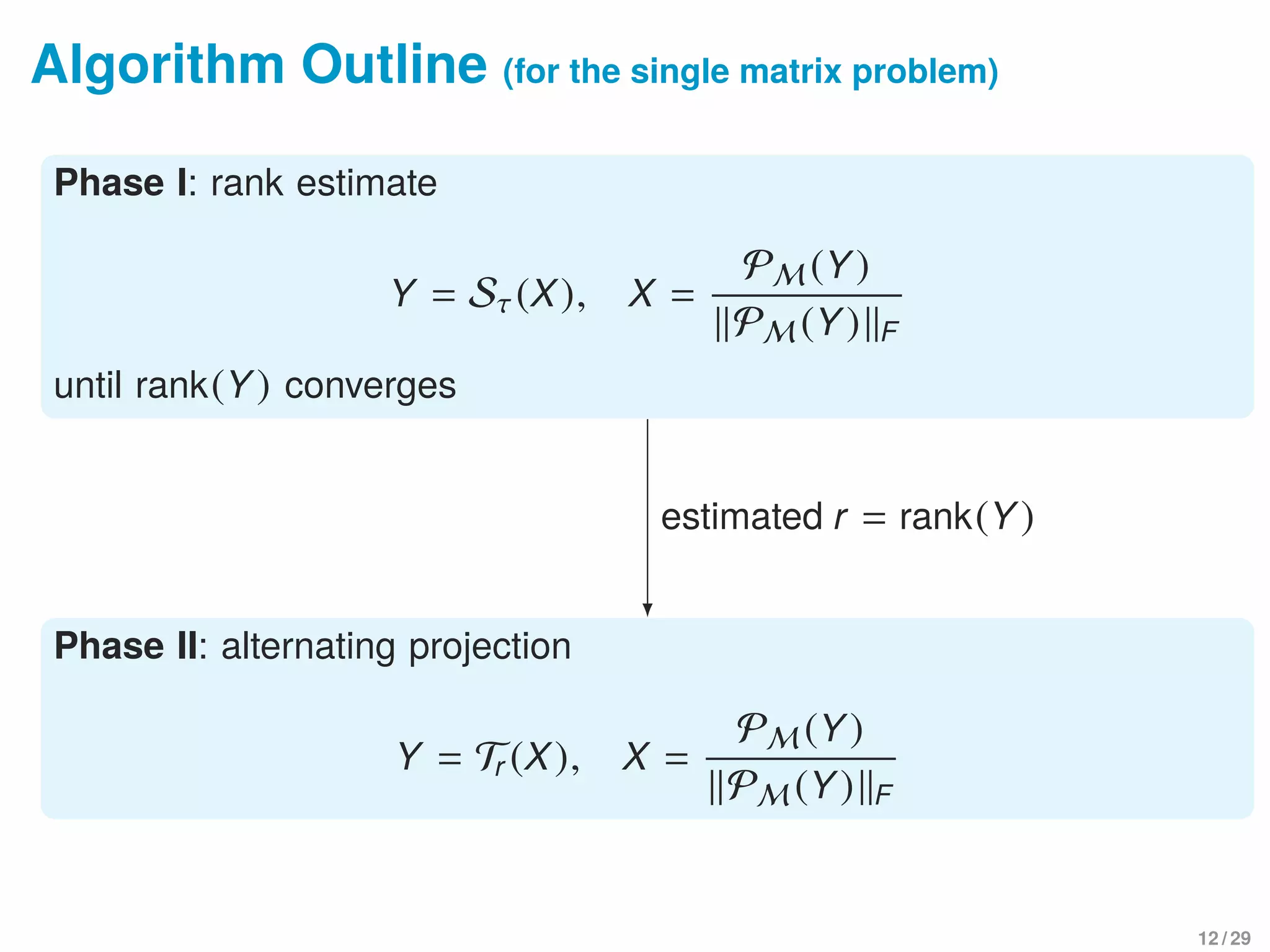 Algorithm Outline (for the single matrix problem)
Phase I: rank estimate
Y = Sτ(X), X =
PM (Y)
PM (Y) F
until rank(Y) converges
Phase II: alternating projection
Y = Tr (X), X =
PM (Y)
PM (Y) F
estimated r = rank(Y)
12 / 29
 