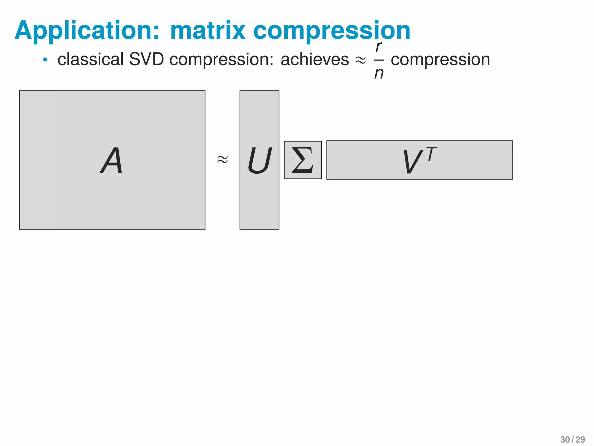 Application: matrix compression
• classical SVD compression: achieves ≈
r
n
compression
A ≈ U Σ VT
30 / 29
 