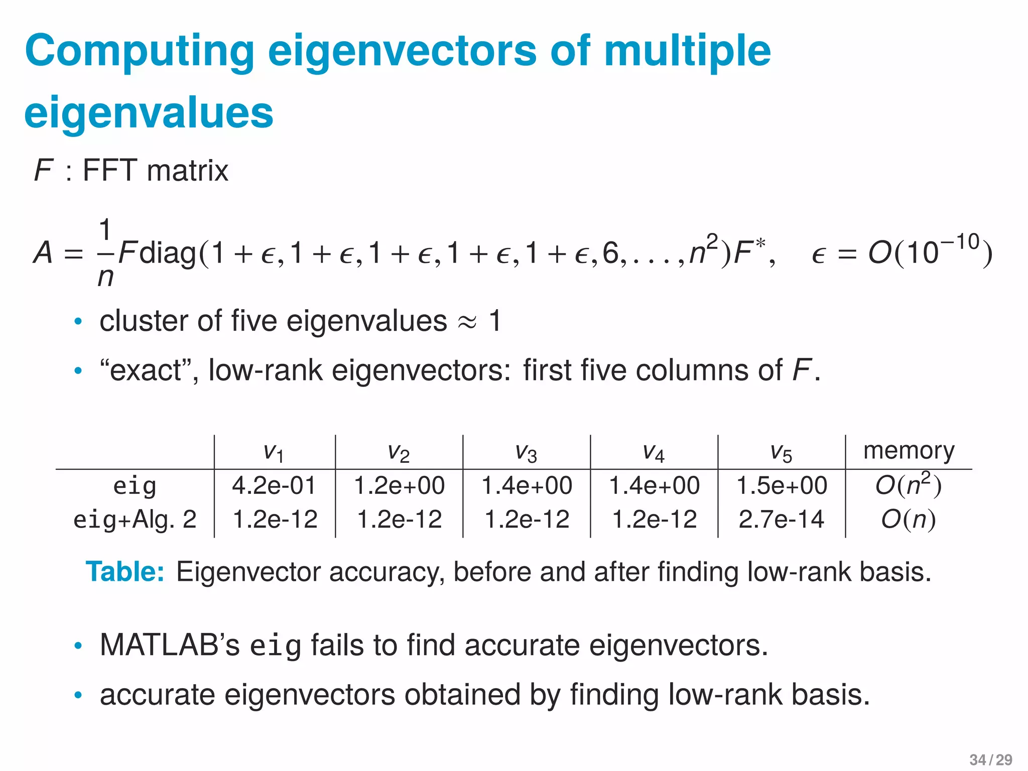 Computing eigenvectors of multiple
eigenvalues
F : FFT matrix
A =
1
n
Fdiag(1 + ,1 + ,1 + ,1 + ,1 + ,6,. . . ,n2
)F∗
, = O(10−10
)
• cluster of ﬁve eigenvalues ≈ 1
• “exact”, low-rank eigenvectors: ﬁrst ﬁve columns of F.
v1 v2 v3 v4 v5 memory
eig 4.2e-01 1.2e+00 1.4e+00 1.4e+00 1.5e+00 O(n2
)
eig+Alg. 2 1.2e-12 1.2e-12 1.2e-12 1.2e-12 2.7e-14 O(n)
Table: Eigenvector accuracy, before and after ﬁnding low-rank basis.
• MATLAB’s eig fails to ﬁnd accurate eigenvectors.
• accurate eigenvectors obtained by ﬁnding low-rank basis.
34 / 29
 