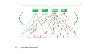 Agostino Pellegrino, 3DNest
Roberto Ladisa, 3DNest
Roberto Rinaldi, 3DNest
Lucilla Fiorentino, XYLAB
Alessandro Balena, XYLAB
Giacomo Equizi, Nefula
Alberto de Leo, Social K
Elisa Perrino, Barimakers
Francesca Torre, Barimakers
Aurelio Carella, Barimakers
Piero Boccadoro, Barimakers
Maria Chiara Carulli, Barimakers
Annapaola Senerchia, Barimakers
Claudio Cesaroni, Barimakers
Gabriella Acciani, Barimakers
Loredana Basile, Barimakers
Marino Andriani, Barimakers
Alessandro Tartaglia, FF3300
Carlotta Latessa, FF3300
Nicolò Loprieno, FF3300
Rossella Tursi
Nico De Santis
Paolo Ammirati
Francesco Schino
Maurizio Di Luzio
Giancarlo Ostuni
Silvia Zotti
I partecipanti
al gruppo di lavoro:
 